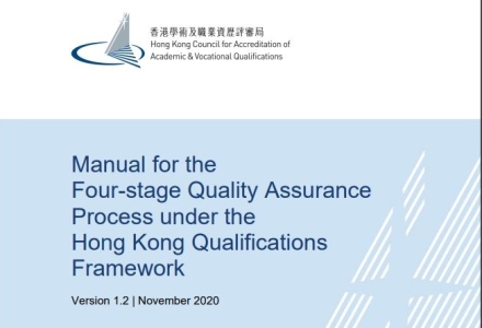 Cover of Four stage manual